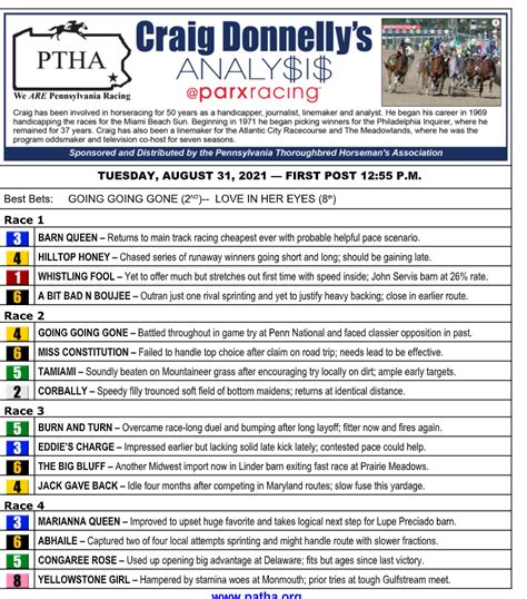 "Craig Donnelly gives us his picks for Wednesday&x27;s 8322 card at Parx Racing PTHA ParxRacing". . Craig donnelly parx picks